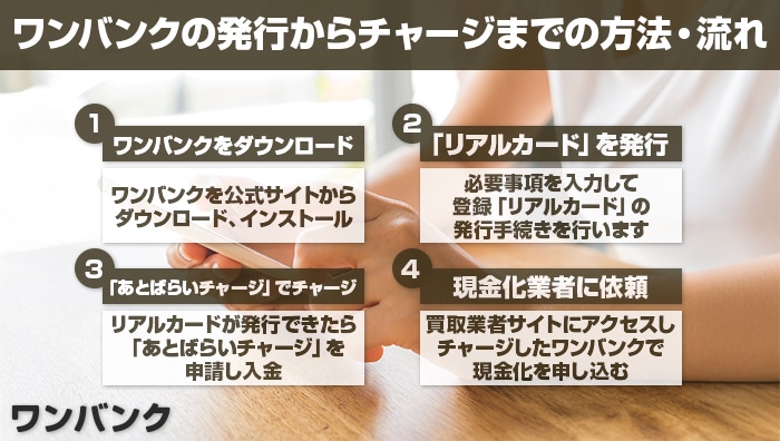 ワンバンクの発行からチャージまでの方法・流れ