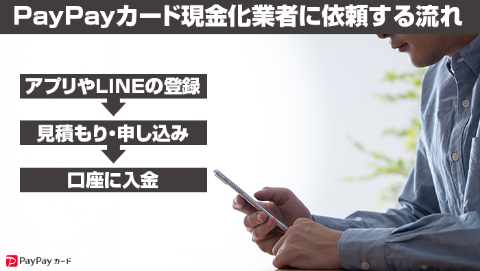 ペイペイカード現金化業者に依頼する流れ