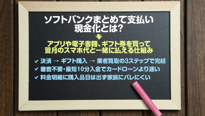 ソフトバンクまとめて支払い現金化とは？