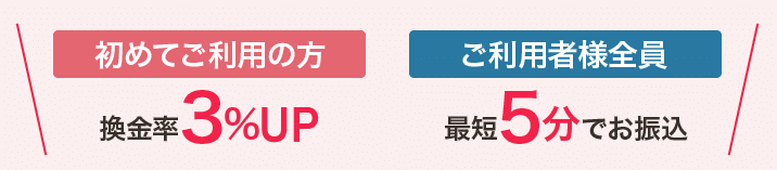 ユーウォレットの換金率